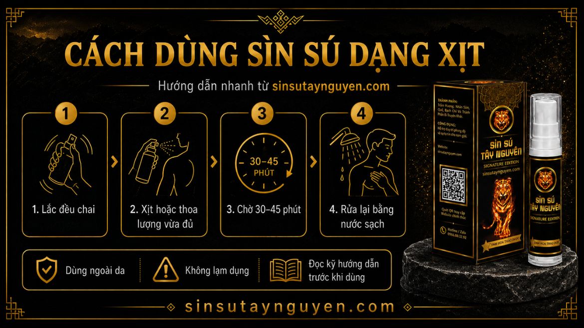 Hình hướng dẫn cách dùng Sìn Sú dạng xịt tại Sinsutaynguyen.com